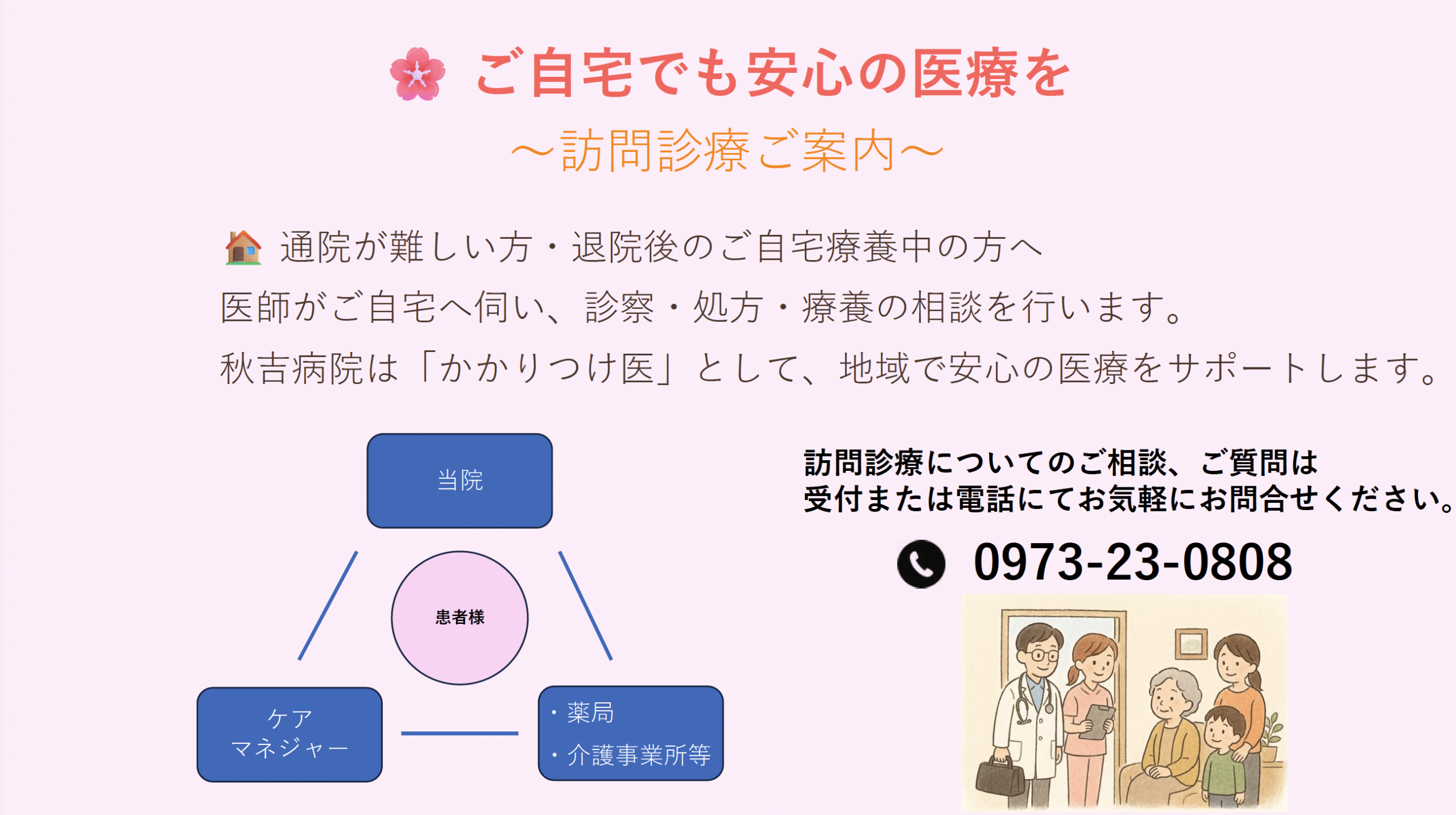 訪問診療のお知らせ
